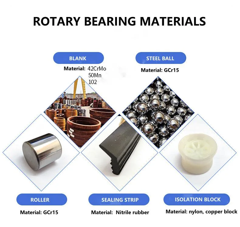 Excavator Slewing Ring Bearing Turntable Bearing for Engineering